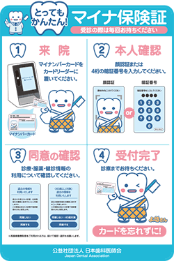 医院でのマイナンバーカードの健康保険証利用方法