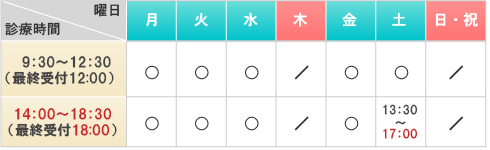 診療時間・休診日