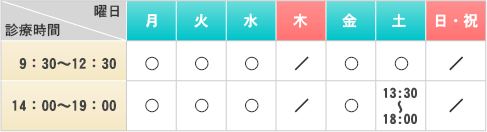 診療時間・休診日